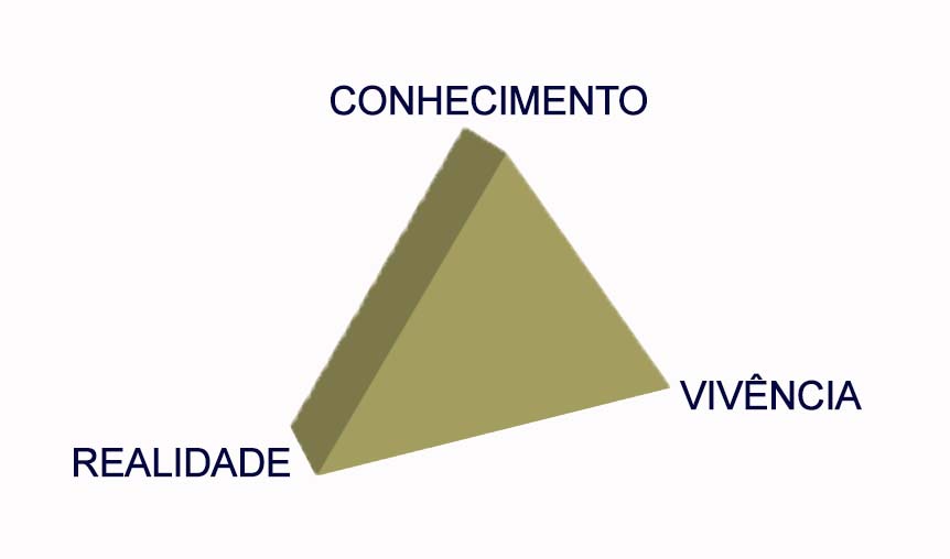 T & D - Treinamento e Desenvolvimento